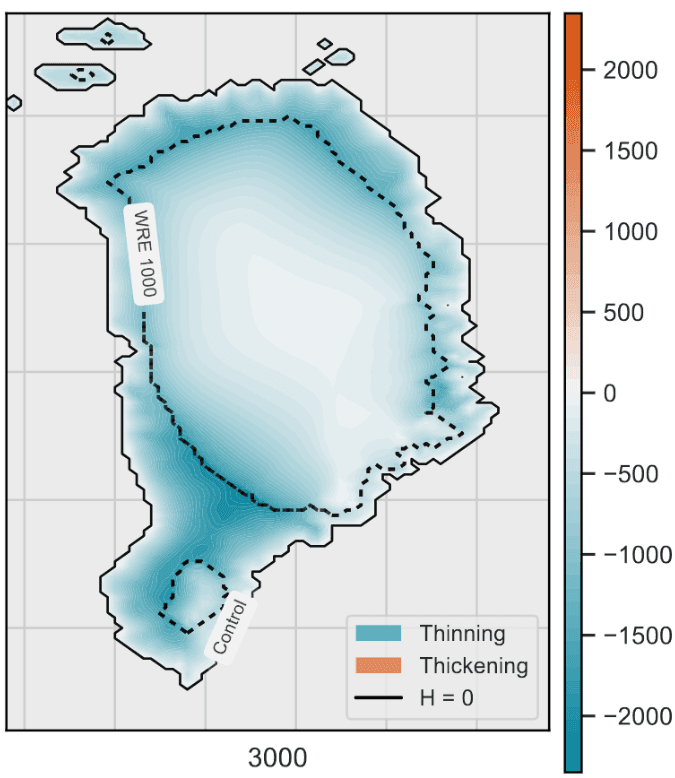 Simulating an ice sheet